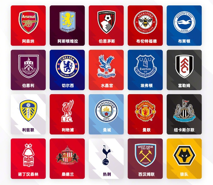 就球队表现 就球队表现