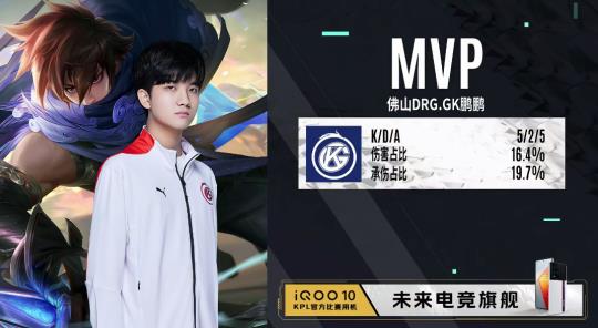 们提供更多 们提供更多