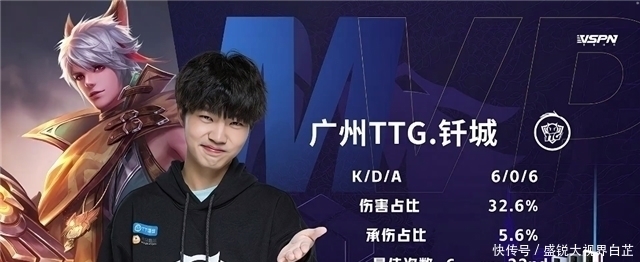 过改变比赛 过改变比赛