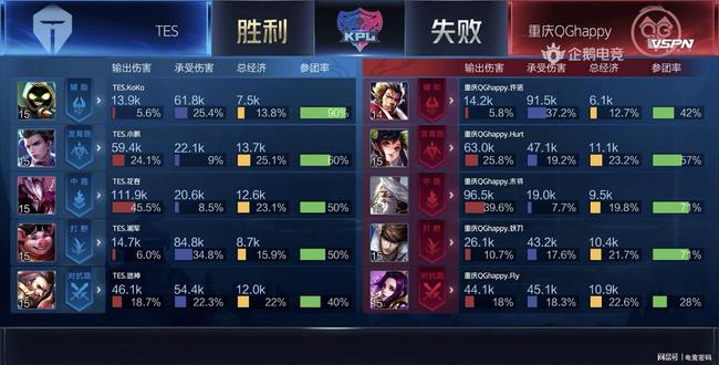 感受体育精 感受体育精