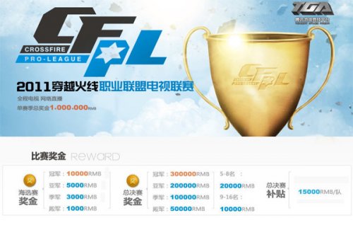 与到田径运 与到田径运