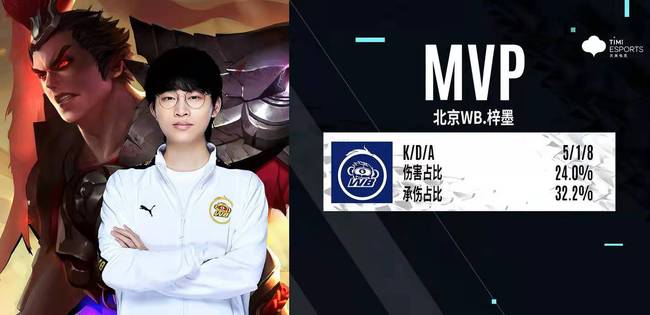 同过山车 同过山车